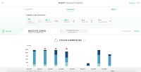 Insights, una aplicación web revolucionaria que mide el rendimiento de los cobots de Universal Robots en tiempo real
