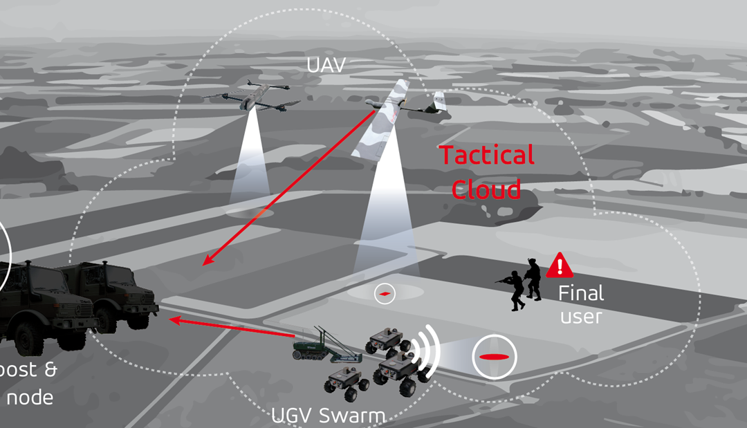 Arranca el proyecto CONVOY del Fondo Europeo de Defensa liderado por GMV